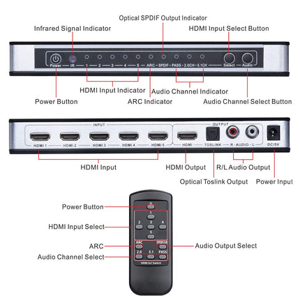 Tendak HDMI-lüliti, HDMI-lüliti 4K 5-pordiline HDMI-jaotur, HDMI-lüliti 5:1 SPDIF-i ja L/R-heli ekstraktoriga, kaugjuhtimispuldiga, toetab ARC UHD 3D-d