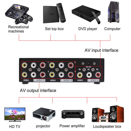 QiCheng&amp;LYS audio-video jaoturi võimendi kaabelboksi DVD DVR analoogtelevisiooni jaoks 1 sisend 4 väljundit (1 sisend 4 väljundit)