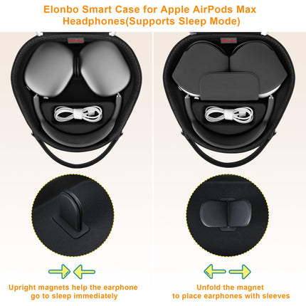 Elonbo Hard Carrying Case for Apple AirPods Max Wireless Over-Ear Headphones, New Air Pods Max Case Headphone Travel Protective Case Headphone Storage Bag. Black