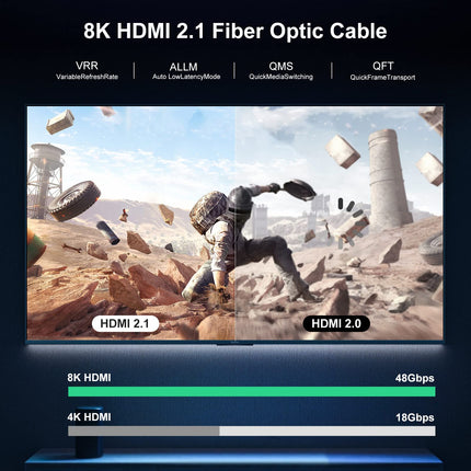 Kiudoptiline HDMI-kaabel 20M, 48Gbps kiire HDMI 2.1 kaabel 8K@60Hz 4K@120Hz Dolby/Dünaamiline HDR/HDCP 2.3/eARC 8K ühesuunaline kiudoptiline kaabel, ühildub Blu-ray/TV Boxi/HDTV/projektoriga