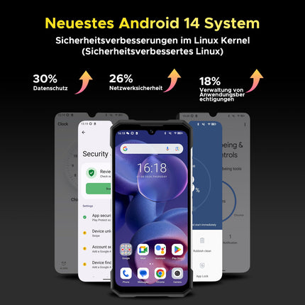 DOOGEE S200 Outdoor Handy Ohne Vertrag 5G, 10100mAh Outdoor Smartphone Android 14, 32GB+256GB Baustellenhandy, 1.32" AMOLED Heckdisplay 6.72” FHD+ 120Hz, 100MP+20MP, IP68/ Fingerabdruck/Dual SIM/NFC