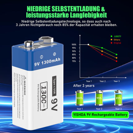 9V laetavad liitiumakud, 1300mAh 6F22 suure mahutavusega akud suitsuanduritele, metallidetektoritele, mikrofonidele ja muule (4 tk pakendis)