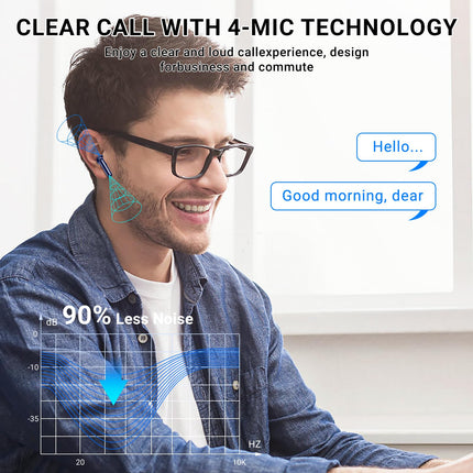 AOVOCE Bluetooth-kõrvaklapid, kõrvasisesed juhtmevabad Bluetooth 5.3 kõrvaklapid 42H sügava bassiga, spordikõrvaklapid 4 mikrofoniga, veekindlad kõrvaklapid ENC mürasummutusega, LED-ekraan, USB-C, tumesinine