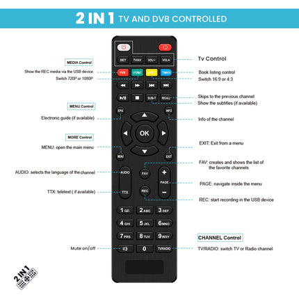 Leyf DVB-T2 DVB-T2 dekooder Full HD 1080P, teleri dekooder, teleri taha peidetud, digitaalne ekraan, HEVC H265 Main 10-bitine, 2-ühes kaugjuhtimispult, HDMI/AV, USB
