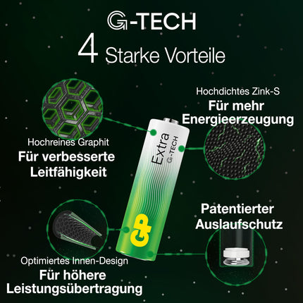 GP Extra Alkaline patareid AA 1.5V Longlife G-TECH tehnoloogia | 80 tk R6 patareid Mignon hoiupakend AA patareid
