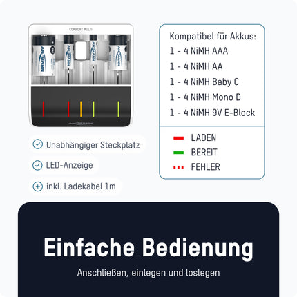 ANSMANN NiMH akulaadija 4x AAA AA CD ja 1x 9V jaoks, intelligentne laadimine, USB sisend, kiirlaadimine, tühjendusfunktsioon, LED-ekraan