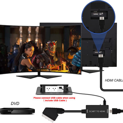 AIFHDAUF SCART to HDMI Converter, Scart to HDMI Adapter HD 720P/1080P Switch Video Audio Converter Adapter for HDTV Monitor Projector Xbox PS3 VHS STB Sky Blu-ray DVD Player