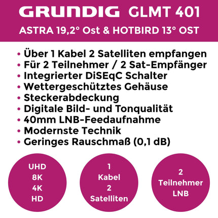 [Test VÄGA HEA, hinne 1.2 *] GSS GRUNDIG Monoblock Twin LNB Astra Hotbird 2 osaleja ja 2 satelliidi jaoks, 2x HD 4K LNC otseühenduseks (teler, satelliitvastuvõtja) LMB satelliitantenni jaoks