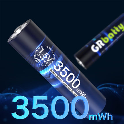 GRbatty Rechargeable Lithium AA Batteries, 8 Pack 1.5V 3500mWh High Capacity Lithium AA Batteries, 2 Hours Fast Charge, 1500 Cycles for Electronic Household Appliances