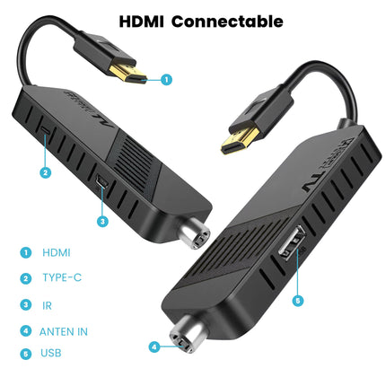 Leyf DVB-T2 DVB-T2 dekooder Full HD 1080P, teleri dekooder, teleri taha peidetud, digitaalne ekraan, HEVC H265 Main 10-bitine, 2-ühes kaugjuhtimispult, HDMI/AV, USB