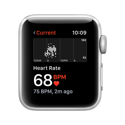 Apple Watch Series 4 40mm (GPS) - Silver Aluminum Case with White Sport Band (Refurbished)