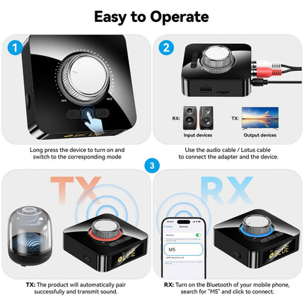 GlasFlength Bluetooth Adapter Stereo System, 5.4 Bluetooth Receiver with Aux 3.5mm RCA Cable Low Latency 49ft Range HiFi Blue Tooth Audio Receiver for TV/Speakers/Desktop Computers/Projectors