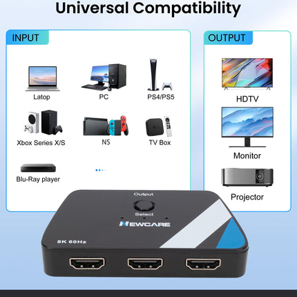 NEWCARE 4K@120Hz HDMI-lüliti koos 2,6 jala pikkuse HDMI 2.1 kaabliga, 8K@60Hz HDMI-lüliti 3 sisendit ja 1 väljundit, HDMI-jaotur 3 sisendit ja 1 väljundit, toetab HDR-i ruumilist heli 3D-vormingus NS PS4/PS5 Xbox Roku Fire Stickile