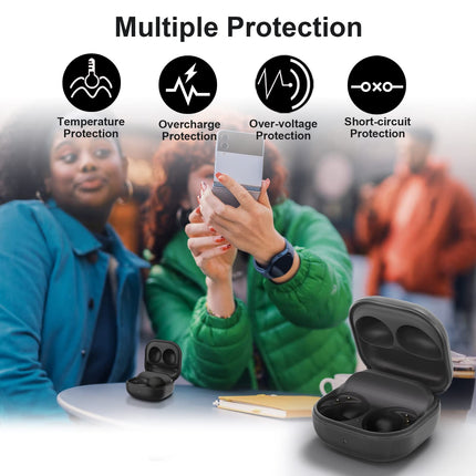 leChivée Replacement Charging Case for Samsung Galaxy Buds 2 Pro, Wireless Charging Case Compatible with Galaxy Buds 2 Pro with Built-in 700mAh Battery, Supports Wired &amp; Wireless Charging (Charging Case Only)