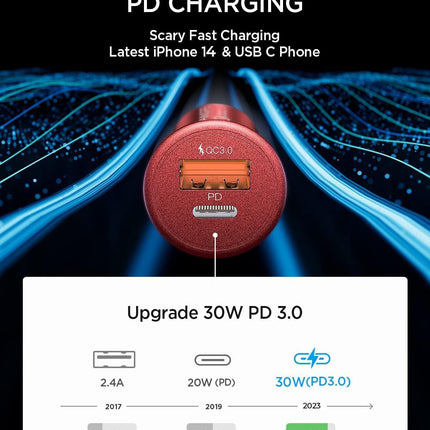AINOPE sigaretisüütaja USB-C autolaadija 12v USB-adapter autolaadija pistikuga autolaadija iPhone 16/15/14/13/Pro Max Plus, iPad, Samsung (punane)