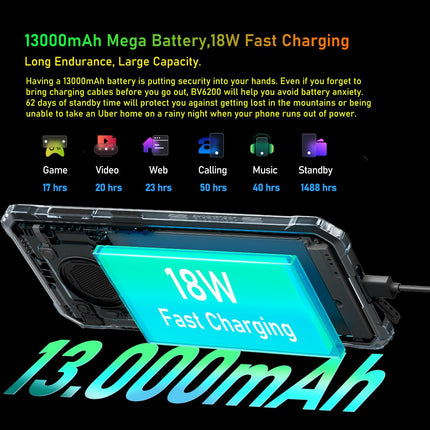 Lepinguvaba õuetelefon Blackview BV6200, 13000mAh aku, 8GB+64GB (1TB laiendusvõimalus), 6.56'' HD+, ArcSoft® 13MP+8MP, Android 13 DUAL SIM IP68 MIL-STD-810H veekindel nutitelefon, GPS must