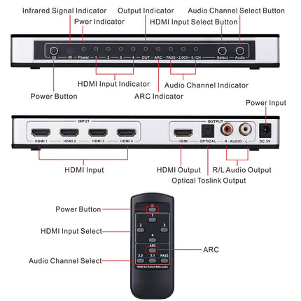 Tendak HDMI 2.0 lüliti 4-pordiline HDMI lüliti 4K HDMI jaotur HDMI lüliti 4-ühele optilise ja L/R heli ekstraktoriga kaugjuhtimispuldiga Toetab UHD 4K@60Hz HDCP 2.2 ARC 3D