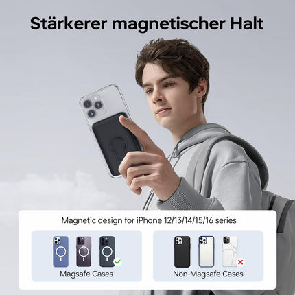 Magsafe'i akupank, magnetiline akupank 12000 mAh, PD 22,5 W USB-A väljund, juhtmevaba kaasaskantav laadija C-tüüpi sisendi ja väljundiga, LED-ekraan iPhone 16/15/14/13/12/Pro/Pro Max seeriale