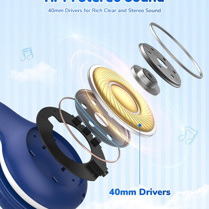 EarFun Bluetooth kõrvaklapid lastele, 85/94dB helitugevuse reguleerimine, HiFi heli, HD mikrofon, 40 tundi aku kestvust, kokkupandavad, reguleeritavad, juhtmevabad Bluetooth kõrvaklapid lastele kooli/reisimiseks, sinised