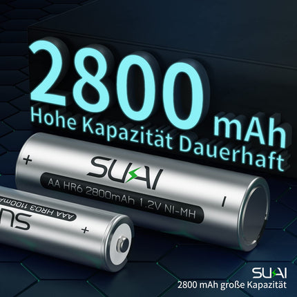 SUKAI 24 Pack AA AAA Rechargeable Batteries 2800/1100mAh Rechargeable Batteries 1.2v NI-MH Batteries 1200 Charging Cycles, Low Self-Discharge - Ideal for Household Appliances