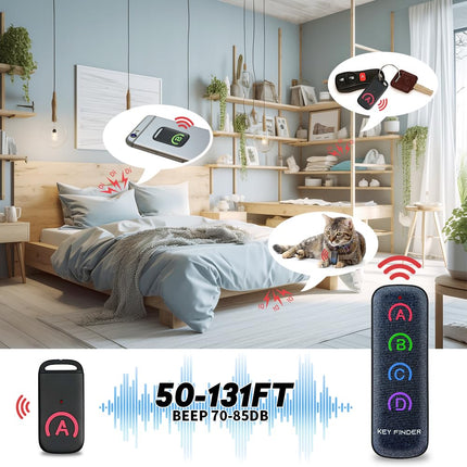 Key Finder, CHLOVOE Item Finder with Advanced Fabric Remote Control and Slim Receivers, Key Wallet Finder with 85 dB Loud (1 RF Transmitter, 4 Receivers)