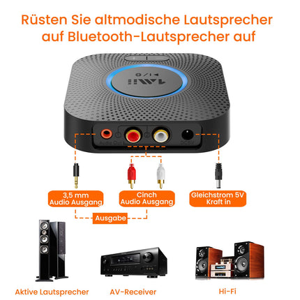 1Mii B06S Bluetooth-audioadapter helitugevuse regulaatoriga, HiFi Bluetooth 5.2 vastuvõtja, aptX HD ja madala latentsusega traadita audiovastuvõtja stereokõlarite jaoks, kahekordne ühendus
