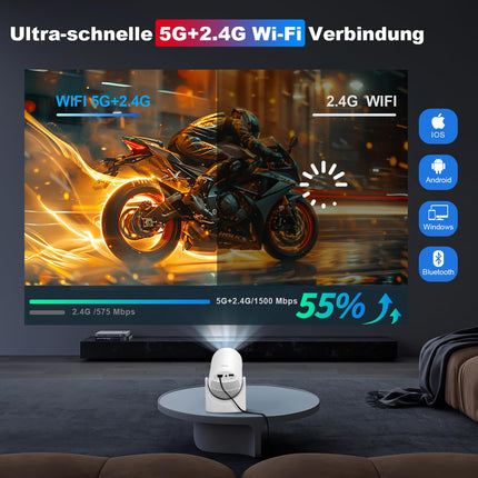 Miniprojektor 4K, toetab WiFi 6 BT5.1 kaasaskantavat projektorit 300 ANSI, Full HD 1080P nutiprojektor, 180° pöörlev mobiilprojektor, automaatne Keystone-miniprojektor, Androidile/iOS-ile/PC-le/Switchile (valge)