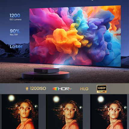 Dangbei Atom Mini Projector 1080P, 1200 ISO Lumens, Netflix Official, Dolby Audio, Autofocus Keystone Correction, 3D Projector 4K Supported, Small Projector with WiFi and Bluetooth for Home Theater/Home/Outdoor