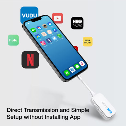 EZCAST taskuga juhtmevaba HDMI-saatja ja -vastuvõtja voogedastusvideo/heli peegeldamiseks arvutist, sülearvutist, projektorist (USB-C saatja ja HDMI-vastuvõtja)