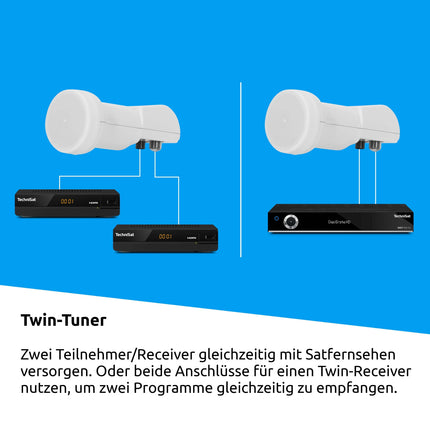 TechniSat TECHNITENNE 60 satelliitantenn 2 kasutajale (60 cm digitaalne satelliitsüsteem, komplekt sisaldab antenni mastikinnitusega ja universaalset kaksik-LNB-d) helehall