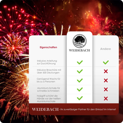 WEIDEBACH® vahavalu komplekt [versioon 2024], plii- ja tinavalu alternatiiv, sh raamat enam kui 500 tõlgendusega, mürgivaba uusaastaöö vahavalu komplekt, tuleviku tõlgendamine vahavalu abil uusaastaööl