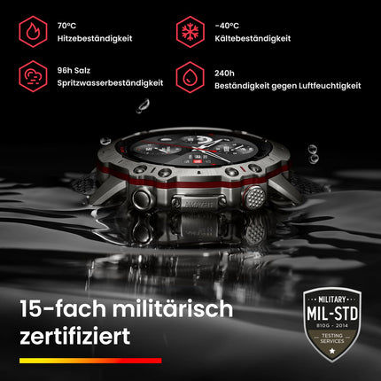 Amazfit Falcon 49mm Outdoor Smartwatch with Dual-Band GPS, Smart Sports Coach, Training Templates, 150 Sports Modes, Sapphire Display, Military-Grade Titanium Case, 20 ATM Water Resistant for Men and Women