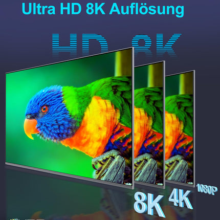 Sniokco 8K HDMI 2.1 kaabel 20 meetrit, 48 Gbps kiire HDMI® kaabel 0,01 ms 4K 240 Hz 165 Hz 120 Hz 8K 60 Hz eARC Netflix HDCP 2.3 2.2 DTS:X HDR10+ heliriba teler monitor projektor Roku Sky-Q PS5 X-box Blu-ray