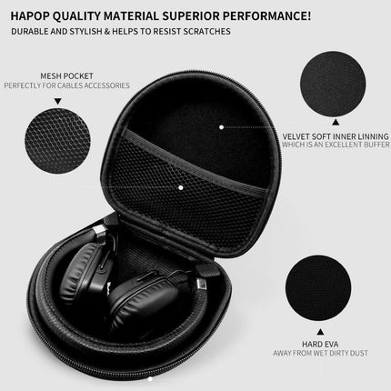 Major V Case, Protective Case Compatible with Marshall Major IV/Major III/Major II/Major I/Monitor II ANC Foldable Headphones with Buckles