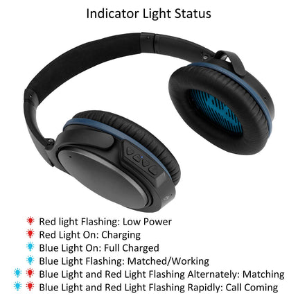 YOCOWOCO juhtmevaba Bluetooth 5.0 adapter Bose QuietComfort QC25 kõrvaklappidele, aptX/MIC/helitugevuse regulaator, must