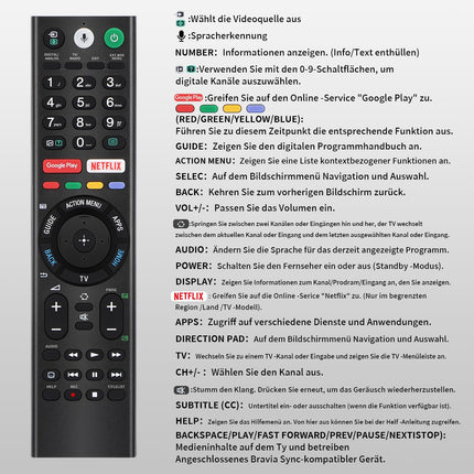 Gvirtue RMF-TX310E RMF-TX220E hääljuhtimisega kaugjuhtimispult Sony teleritele, originaalse kaugjuhtimispuldi asendaja, ühildub Sony 4K nutika Bravia UHD LED LCD HD teleriga mikrofonifunktsiooniga