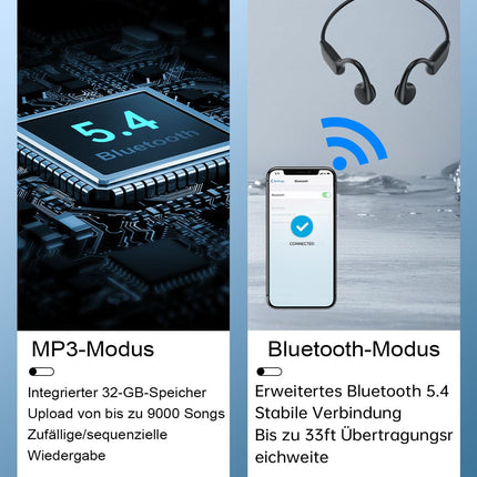 Yawlown ujumiskõrvaklapid, luujuhtivusega kõrvaklapid Bluetooth, IPX8 veekindlad 32 GB mäluga MP3-mängijaga, 10 tundi mänguaega, avatud kõrvaga spordikõrvaklapid ujumiseks ja jooksmiseks - mustad
