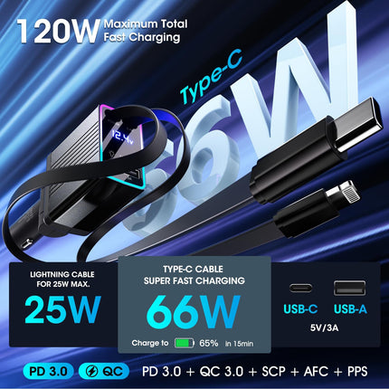 4-in-1 Retractable Car Charger, 120W Car Charger Car Accessory, 12V/24V USB Cigarette Lighter Adapter with iPhone and Type-C Cable, Ultra-Fast Car Charger Compatible with iPhone/Huawei (Black)