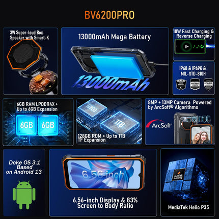 Lepinguvaba õuetelefon Blackview BV6200 PRO, 12GB+128GB (1TB laiendus), 13000mAh aku, 6.56'' HD+, ArcSoft® 13MP+8MP, Android 13 DUAL SIM IP68 MIL-STD-810H veekindel nutitelefon, roheline