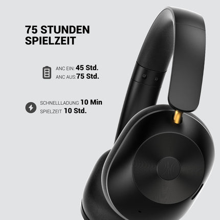 OneOdio A5 kõrvaklapid, juhtmevabad Bluetooth-kõrvaklapid, hübriidne aktiivne mürasummutus, kõrglahutusega LDAC-heli, 75-tunnine aku, Bluetooth 5.4, selged kõned, mängurežiim, kiire laadimine arvuti reisimiseks, kodukontoriks