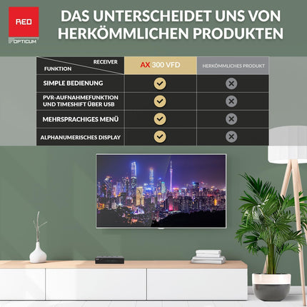 RED OPTICUM AX 300 VFD satelliitvastuvõtja PVR-iga | Digitaalne HD satelliitvastuvõtja tähtnumbrilise ekraaniga - DVB-S2 - HDMI - SCART - USB 2.0 - koaksiaalheli | 12V toiteallikas ideaalne telkimiseks