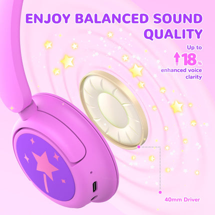 iClever Bluetooth kõrvaklapid lastele, 2 tk pakis, 60-tunnine aku tööiga, helitugevuse piirang 74/85 dBA, stereoheli, Type-C, Bluetooth 5.4, juhtmevabad kõrvaklapid lastele mikrofoniga tahvelarvuti/reisimiseks