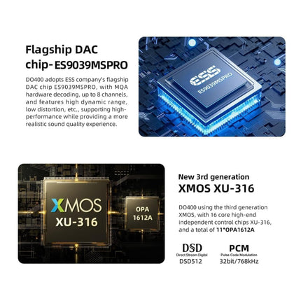 SMSL DO400 täielikult tasakaalustatud DAC kõrvaklapivõimendi, ES9039MSPRO XMOS-XU316 USB MQA DAC Bluetooth 5.1/USB/AES/Opt/Coax/IIS sisend 4.4mm/6.35mm/4-XLR väljundvõimendi kaugjuhtimispuldiga (hõbedane)