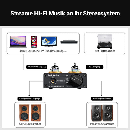 Fosi Audio BOX X2 fonotoruga eelvõimendi, HiFi eelvõimendi MM-plaadimängijatele võimenduse regulaatoriga, vahetatav vaakumtoru, MM/3,5 mm AUX-sisend, mini fonotoruga eelvõimendi DC 12V toiteplokiga
