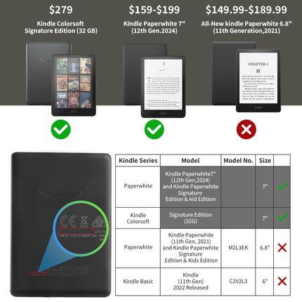 Kindle Paperwhite 2024 ümbris 7" (12. põlvkond) koos tugijala ja käerihmaga, automaatne äratus/unerežiim, Kindle Colorsoft Signature Edition 2024, tugijalaga nutikas ümbris kaardipesaga