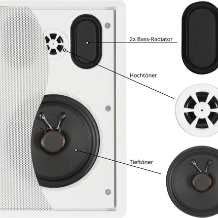 Pronomic FLS-540E WH lamepaneeliga seinakõlarite paar (HiFi lamekõlar, 2-ribaline karp, 5,25"/133 mm bassikõlar, 1,2"/30 mm kõrgsageduskõlar, 30/60 vatti (RMS/tipp), sidestusposti ühendus) valge