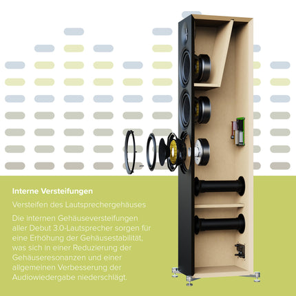 ELAC Debut F5.3 floorstanding loudspeaker – Ideal for music playback via your stereo system, also as part of a 5.1 surround system, legendary sound, elegant design – passive loudspeaker