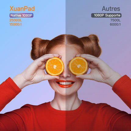 [AI-automaatfookus] 2025 XuanPad täiustatud WiFi Bluetooth miniprojektor, miniprojektor HD 1080P toetatud, kodukino videoprojektor ühildub teleripulga/HDMI/USB/AV/sülearvuti/iPhone/Androidiga