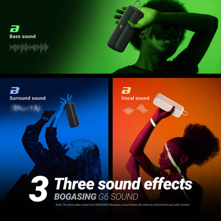 BOGASING G6 Portable Bluetooth Speaker, 30W Music Box with Powerful Sound, 35h Battery, EQ, IPX6 Water Protection, USB, TF, AUX, Wireless Speaker Boxes Bluetooth Box with Microphone (Black)