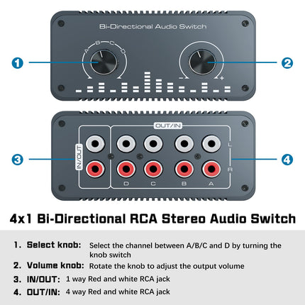 Tendaki kahesuunaline RCA L/R heli lüliti valija 4 sisendit 1 väljund / 1 sisend 4 väljundit vaikne analoog stereo heli lüliti helitugevuse regulaatoriga, heli jaotur kõlarite, kõrvaklappide ja arvuti jaoks